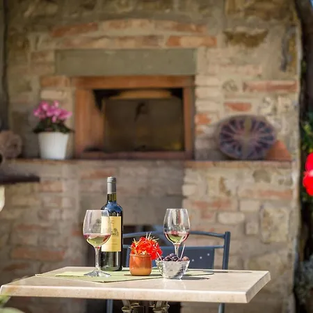 My Exclusive Italy - Authentic Chianti's With Private Pool&view *